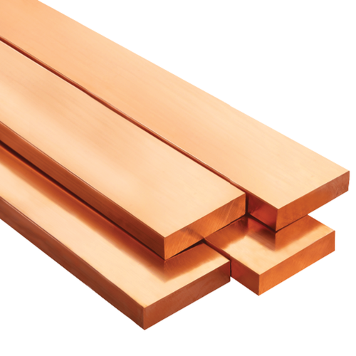 Copper Flat Wholesale Distributor from Ahmedabad - Republic Metals
